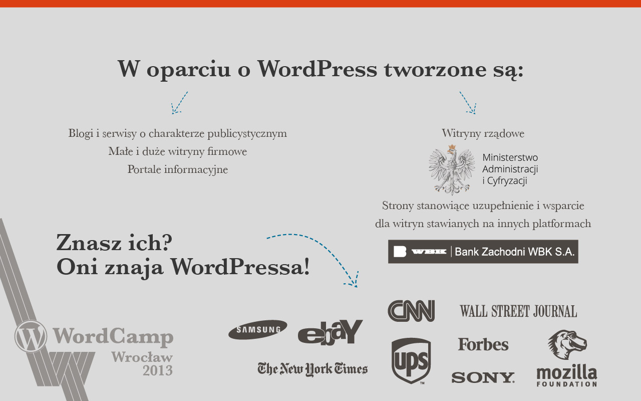wordcamp-wroclaw-2013-prospekt7